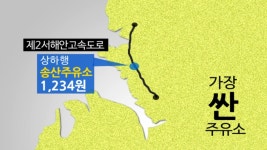 [핫클립] 명절 가장 싼 고속도로 주유소는? | 연합뉴스