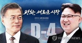 4·27 선언 어떻게 만드나…靑 2000년과 2007년 떠올려보라 | 연합뉴스
