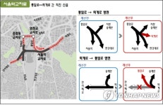 13일 0시부터 서울역 고가 통제…우회로 이용하세요 | 연합뉴스