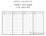 <수능> 직업탐구 영역, 기초제도 정답표 | 연합뉴스