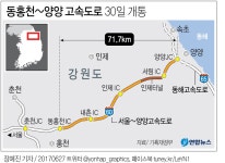 동서고속도로 개통 D-4…동해안 가는 길 뚫릴까 vs 막힐까 | 연합뉴스