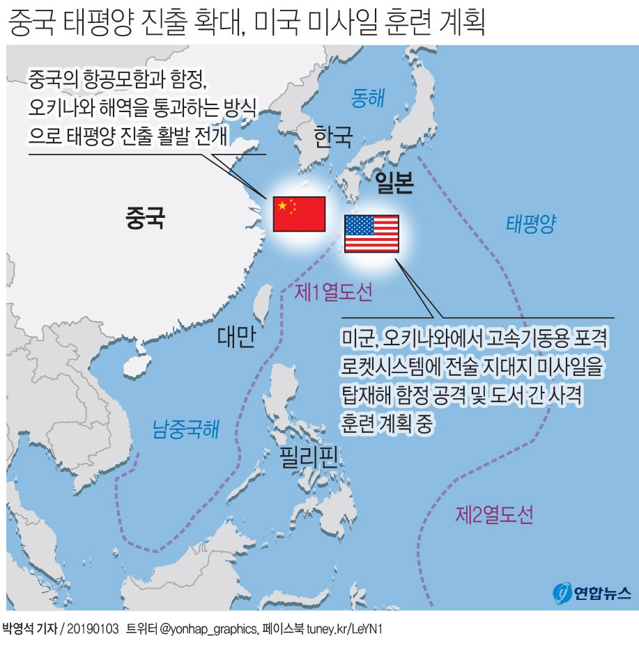 중국, 44년 만에 태평양서 ICBM 발사 성공...미국 등에 어떤 메시지 전달하려는 걸까