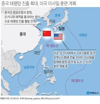 [그래픽] 중국 태평양 진출 확대, 미국 미사일 훈련 계획 | 연합뉴스