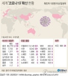 인천 미추홀구 30대 추가 확진…서산 연구소 확진자와 접촉 | 연합뉴스