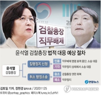 촛불시위 열기를 일상민주주의로…서울광장 정책박람회 | 연합뉴스