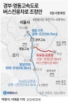 오늘의 포토뉴스(2024. 03. 07, 목) - ◆ 포 토 뉴 스 - 오솔길 사랑방 오늘의 포토뉴스(2024. 03. 07, 목)