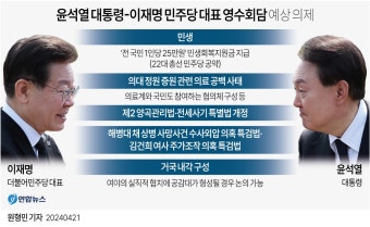 [그래픽] 윤석열 대통령-이재명 민주당 대표 영수회담 예상 의제 | 연합뉴스