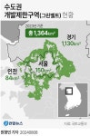 [그래픽] 수도권 개발제한구역(그린벨트) 현황 | 연합뉴스