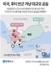 [그래픽] 미국, 후티 반군 겨냥 대규모 공습 | 연합뉴스