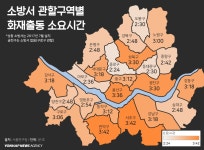 [디지털스토리] 우리동네 불 나면 소방차 골든타임내에 올수 있을까 | 연합뉴스