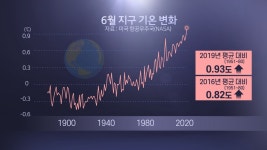 지구촌 7월 기온 사상 최고 예고…북극이 21도 | 연합뉴스