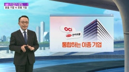 [기업기상도] 제철 만나 맑은 기업 VS 역풍 맞아 흐린 기업 | 연합뉴스