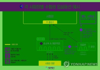 서울시공무원 시험 수험생 입실 동선 | 연합뉴스