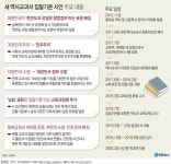 정권 바뀔 때마다… 역사교과서 해묵은 이념논쟁 되풀이 | 연합뉴스