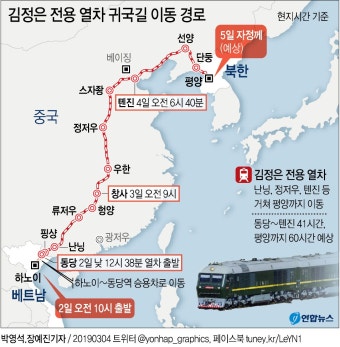 김정은 열차, 베이징 안 거치고 최단 노선 평양 직행(종합2보) | 연합뉴스