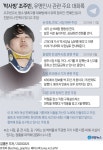조주빈, 박사방서 유명인사 다수 거론…친분 주장도 | 연합뉴스