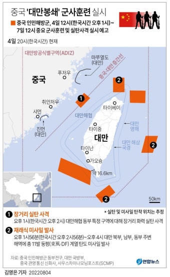 [그래픽] 중국 '대만봉쇄' 군사훈련 실시 | 연합뉴스