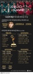 [그래픽] 오징어게임 제74회 에미상 수상 | 연합뉴스