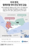 미·영, '홍해위협' 후티 본진 보복공습…가자전쟁 확대우려 고조(종합) | 연합뉴스