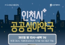 인천 공공심야약국 13곳→26곳 확대…오전 1시까지 운영 | 연합뉴스