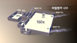 [현장영상] 기록에도 없던 '여의도 비밀벙커' 공개된다 | 연합뉴스
