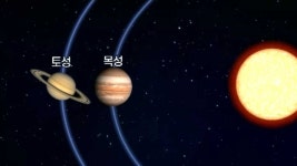 오늘 목성-토성 만난다…800년 만의 우주쇼 | 연합뉴스
