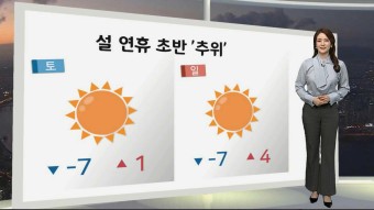 [생활날씨] 설 연휴 첫날 추위…설날 중부 '많은 눈' | 연합뉴스