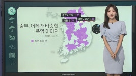 [날씨클릭] 오늘 서울 35도…중부 폭염, 남부·제주 비 | 연합뉴스