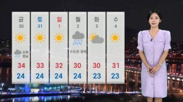 [날씨] 아침 선선, 한낮 더워…강원영동·영남 흐린 가운데 비 | 연합뉴스