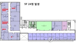 건대 호흡기질환 층별 발생환자 | 연합뉴스