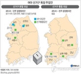 제19대 국회의원 선거 | 연합뉴스