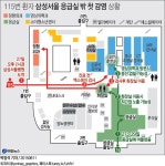 삼성서울병원 결국 부분폐쇄…외래·입원·응급실 전면중단(종합) | 연합뉴스