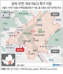 양재·우면·개포 R&CD 특구로 지정…4차 산업혁명 거점된다 | 연합뉴스