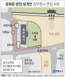 [그래픽] 광화문 광장 설계안 정부청사 편입 부분 | 연합뉴스