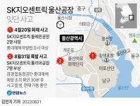 (주)SK지오센트릭폴리머식당 | 울산소방, 폭발사고 난 SK지오센트릭에 긴급 사용정지 명령 | 연합뉴스