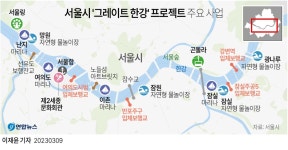 [그래픽] 서울시 그레이트 한강 프로젝트 주요 사업 | 연합뉴스