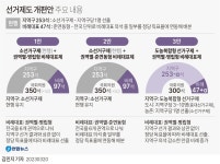 선거제도 논의 의원정수로 삐걱…전원위까지 난항 예고 | 연합뉴스