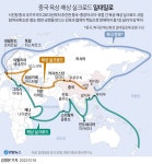 [그래픽] 중국 육상·해상 실크로드 일대일로 | 연합뉴스