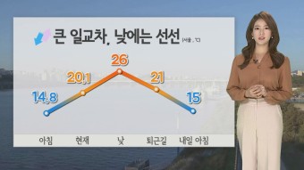 [날씨] 낮 동안 맑고 선선…전국 25도 안팎 | 연합뉴스