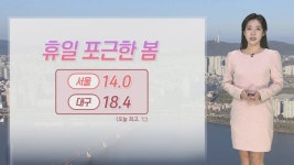 [날씨] 휴일 포근한 봄…내일 아침 반짝 추위 | 연합뉴스