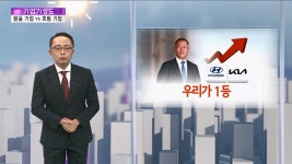 단인기업 | [기업기상도] 실적으로 맑은 기업 vs 외풍 불어 추운 기업 | 연합뉴스