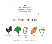 해피아월 [강아지 수제 간식] 댕댕 야채 꼬꼬 마들렌 5P 🐔