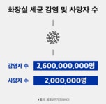 [맥스닉스] 매너팟 :: 1300k 천삼백케이 [맥스닉스] 매너팟