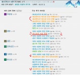 누드라를 드디어 벗겼네요... @&gt;_&lt;@ : 아이온-NCSOFT