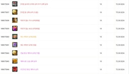 이번주 패치 : 아이온-NCSOFT