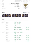 권신형님들 질문좀! : 블레이드 & 소울-NCSOFT 권신형님들 질문좀! :  블레이드 & 소울-NCSOFT