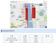 [비무제] 후기?? 무왕탄생 최종결선전 : 블레이드 & 소울-NCSOFT [비무제] 후기?? 무왕탄생 최종결선전 :  블레이드 & 소울-NCSOFT