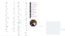 직업 : 블레이드 & 소울 - NCSOFT 직업