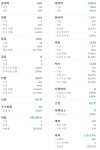 복귀유저가 권사님들께 여쭙습니다. : 블레이드 & 소울-NCSOFT 복귀유저가 권사님들께 여쭙습니다. :  블레이드 & 소울-NCSOFT