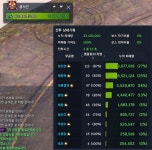 대지로 홍석근잡기 영상 : 블레이드 & 소울-NCSOFT 대지로 홍석근잡기 영상 :  블레이드 & 소울-NCSOFT